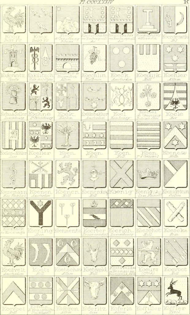 An illustration from Armoiries des familles contenues dans l'Armorial général de J.B. Rieststap [sic], 1903, leaf 680
