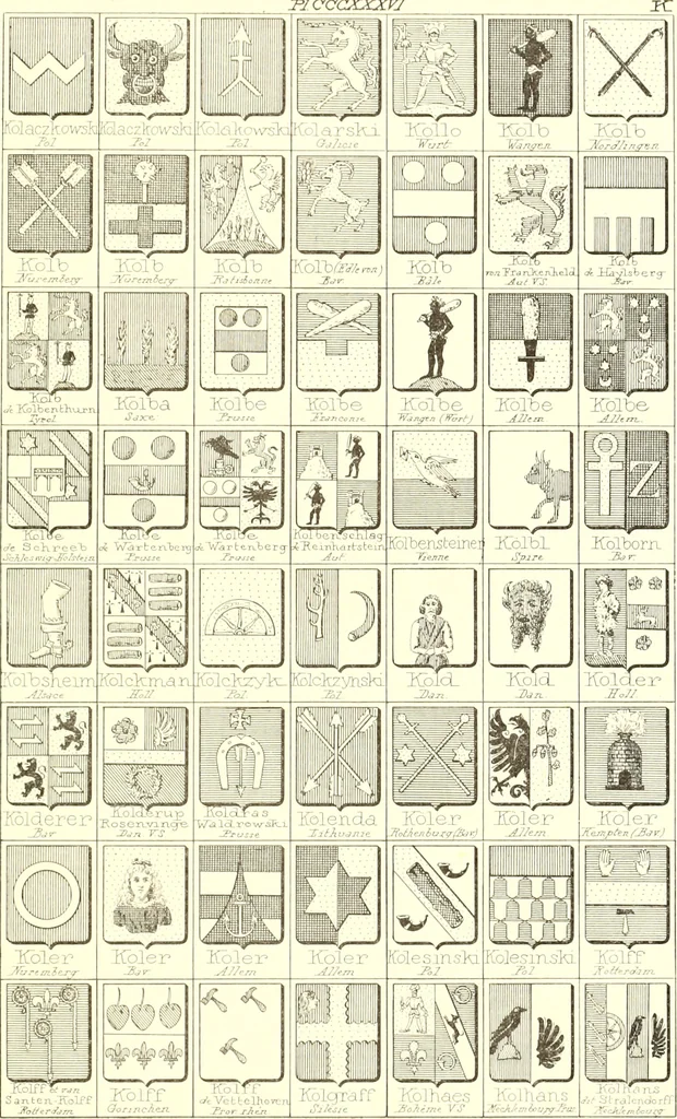 An illustration from Armoiries des familles contenues dans l'Armorial général de J.B. Rieststap [sic], 1903, leaf 684