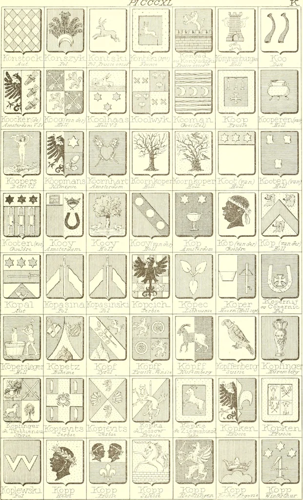 An illustration from Armoiries des familles contenues dans l'Armorial général de J.B. Rieststap [sic], 1903, leaf 692