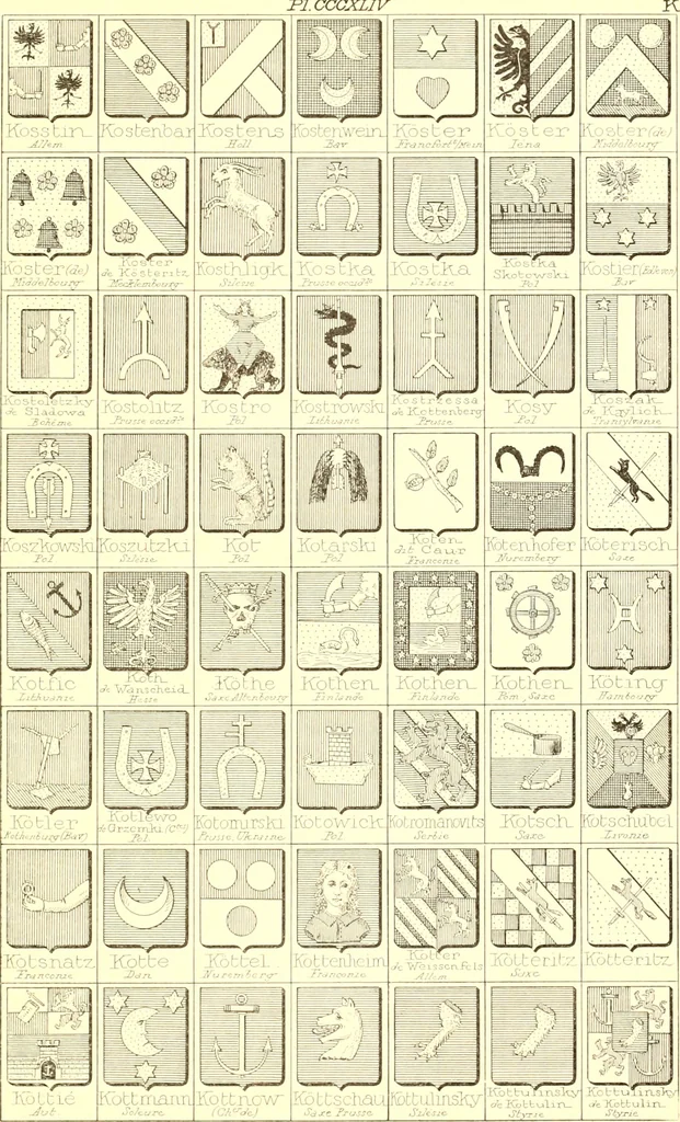 An illustration from Armoiries des familles contenues dans l'Armorial général de J.B. Rieststap [sic], 1903, leaf 700