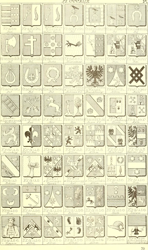 An illustration from Armoiries des familles contenues dans l'Armorial général de J.B. Rieststap [sic], 1903, leaf 710