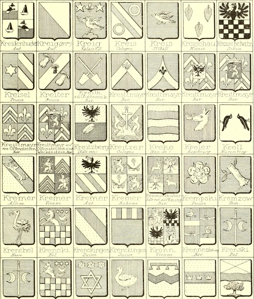 An illustration from Armoiries des familles contenues dans l'Armorial général de J.B. Rieststap [sic], 1903, leaf 714