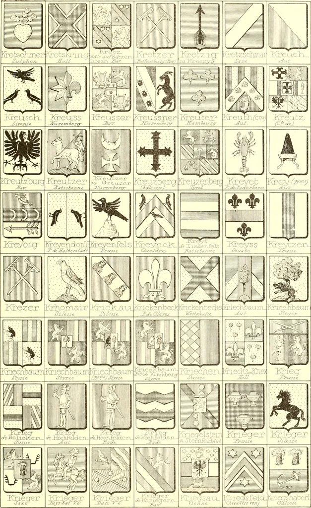 An illustration from Armoiries des familles contenues dans l'Armorial général de J.B. Rieststap [sic], 1903, leaf 716