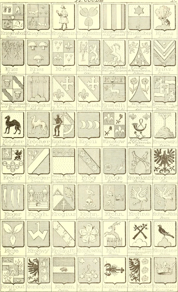 An illustration from Armoiries des familles contenues dans l'Armorial général de J.B. Rieststap [sic], 1903, leaf 718