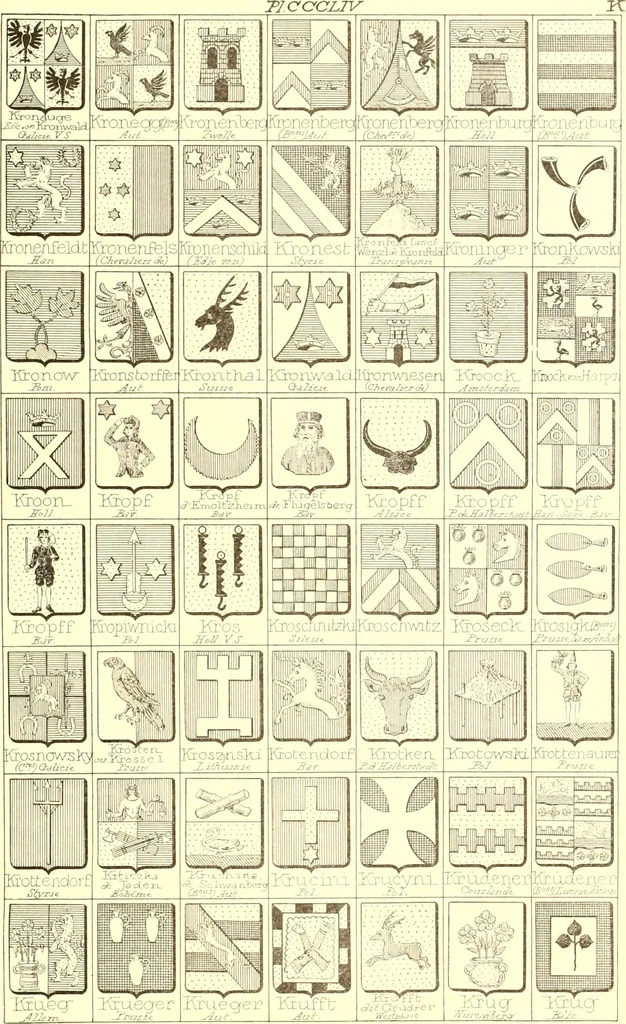 An illustration from Armoiries des familles contenues dans l'Armorial général de J.B. Rieststap [sic], 1903, leaf 720