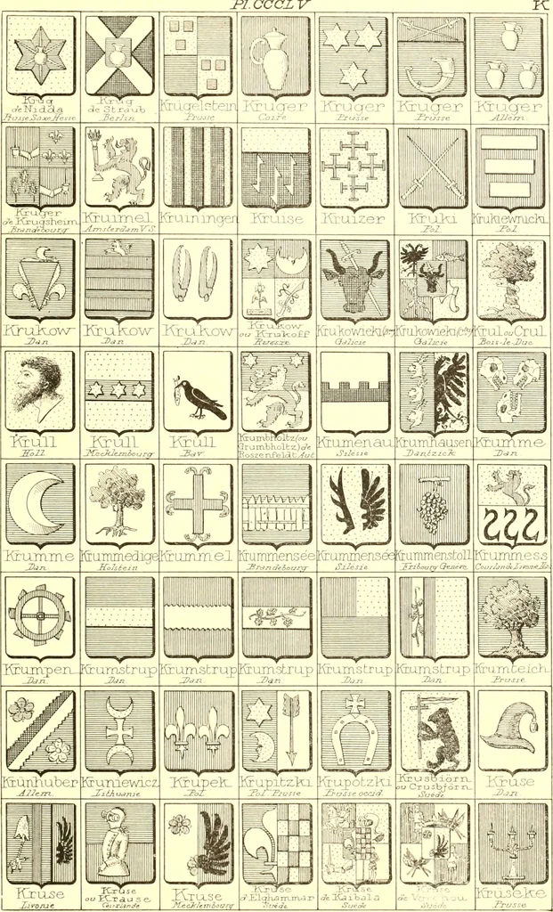 An illustration from Armoiries des familles contenues dans l'Armorial général de J.B. Rieststap [sic], 1903, leaf 722