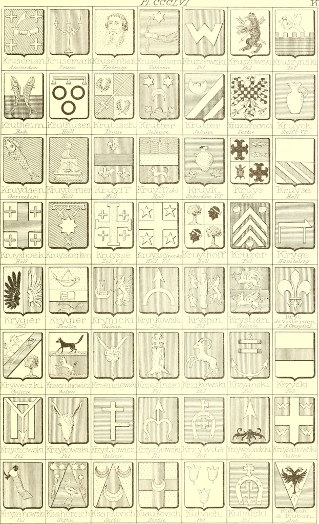 An illustration from Armoiries des familles contenues dans l'Armorial général de J.B. Rieststap [sic], 1903, leaf 724