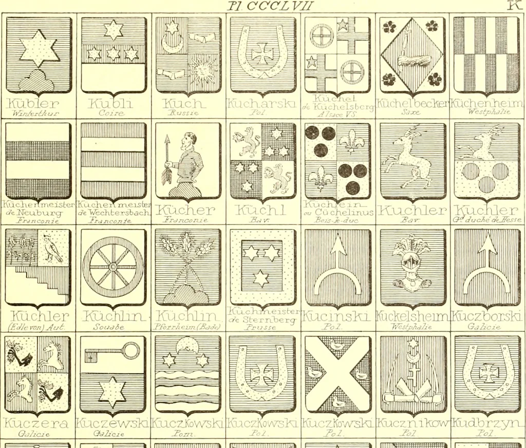 An illustration from Armoiries des familles contenues dans l'Armorial général de J.B. Rieststap [sic], 1903, leaf 726