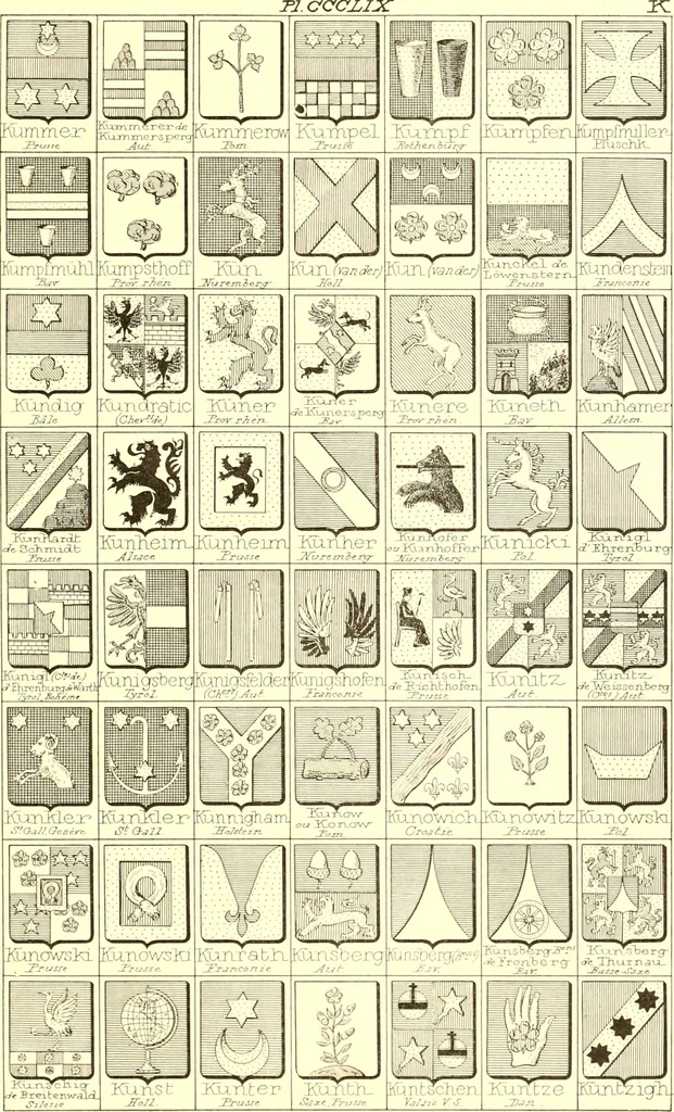 An illustration from Armoiries des familles contenues dans l'Armorial général de J.B. Rieststap [sic], 1903, leaf 730