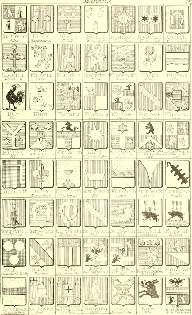 An illustration from Armoiries des familles contenues dans l'Armorial général de J.B. Rieststap [sic], 1903, leaf 732
