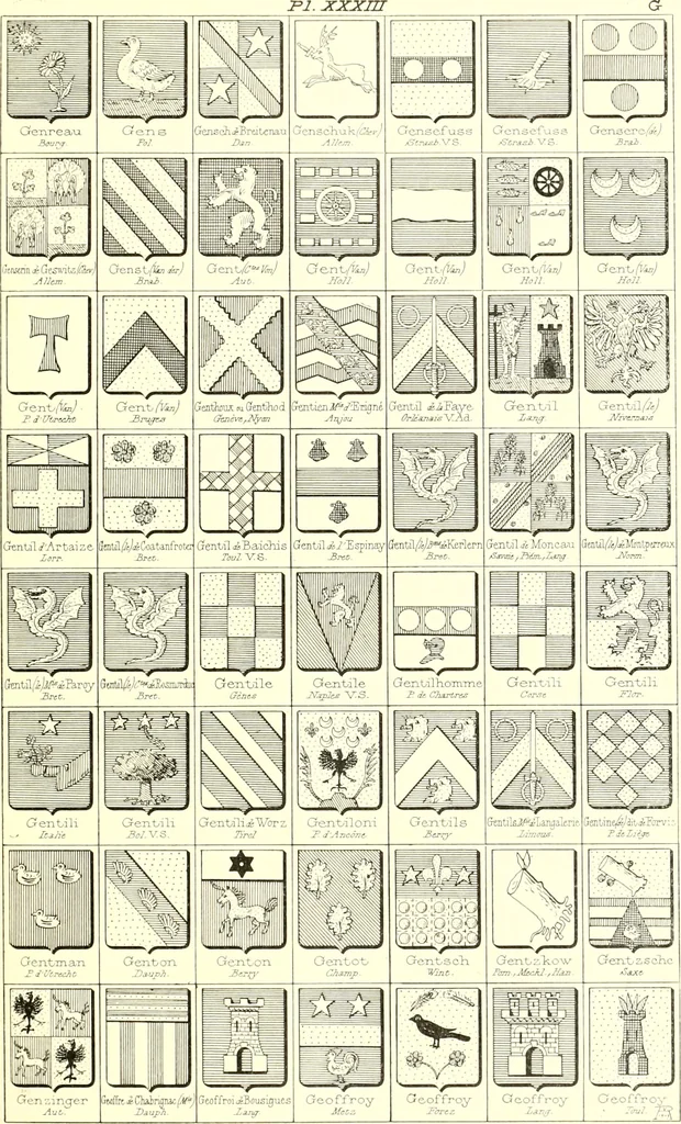 An illustration from Armoiries des familles contenues dans l'Armorial général de J.B. Rieststap [sic], 1903, leaf 74