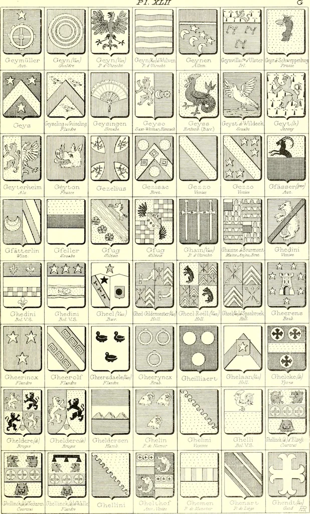 An illustration from Armoiries des familles contenues dans l'Armorial général de J.B. Rieststap [sic], 1903, leaf 92