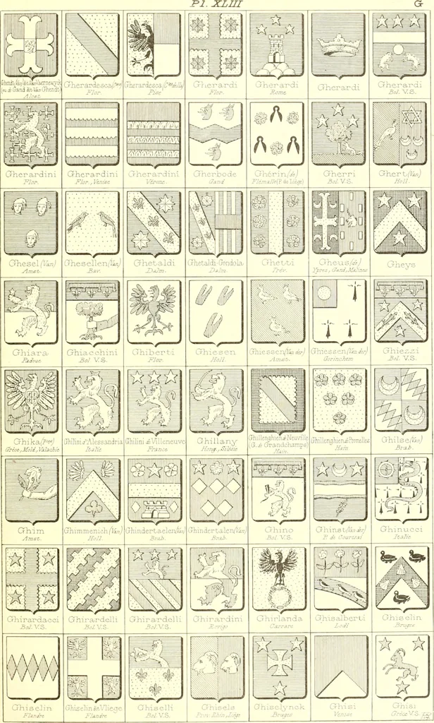 An illustration from Armoiries des familles contenues dans l'Armorial général de J.B. Rieststap [sic], 1903, leaf 94