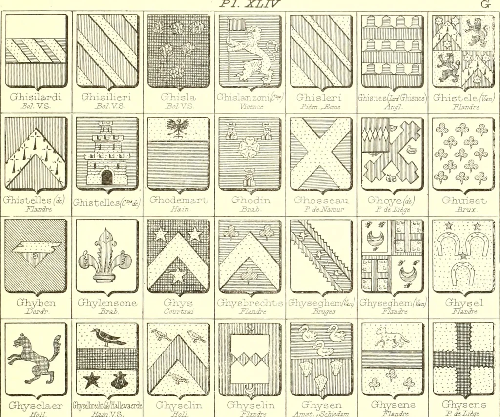An illustration from Armoiries des familles contenues dans l'Armorial général de J.B. Rieststap [sic], 1903, leaf 96