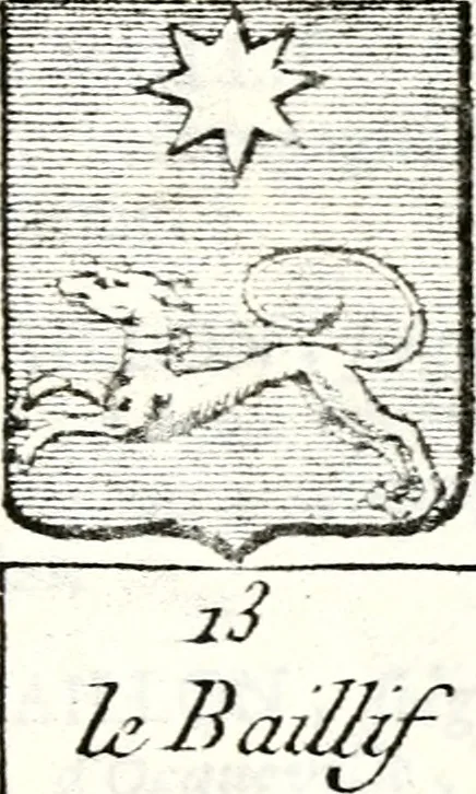 An illustration from Armorial des principales maisons et familles du royaume, particulierement des celles de Paris et de l'Isle de France : contenant les armes des princes, seigneurs, grands officiers de la couronne & de la maison du roi, celles des cours souveraines, &c. avec l'explication de tous les blasons, 1757, leaf 122