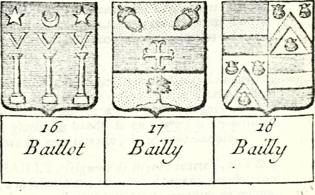 An illustration from Armorial des principales maisons et familles du royaume, particulierement des celles de Paris et de l'Isle de France : contenant les armes des princes, seigneurs, grands officiers de la couronne & de la maison du roi, celles des cours souveraines, &c. avec l'explication de tous les blasons, 1757, leaf 122