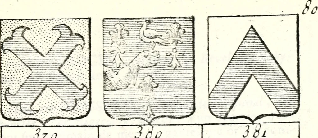 An illustration from Armorial des principales maisons et familles du royaume, particulierement des celles de Paris et de l'Isle de France : contenant les armes des princes, seigneurs, grands officiers de la couronne & de la maison du roi, celles des cours souveraines, &c. avec l'explication de tous les blasons, 1757, leaf 286