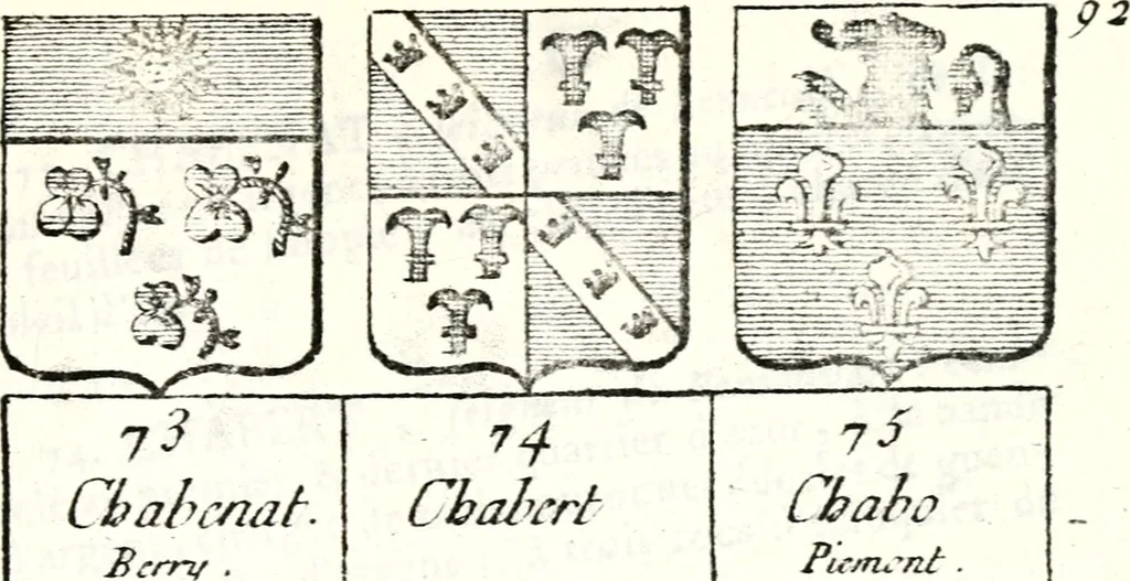 An illustration from Armorial des principales maisons et familles du royaume, particulierement des celles de Paris et de l'Isle de France : contenant les armes des princes, seigneurs, grands officiers de la couronne & de la maison du roi, celles des cours souveraines, &c. avec l'explication de tous les blasons, 1757, leaf 334