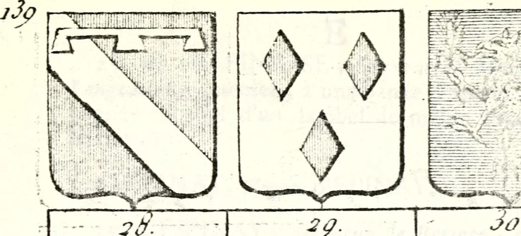An illustration from Armorial des principales maisons et familles du royaume, particulierement des celles de Paris et de l'Isle de France : contenant les armes des princes, seigneurs, grands officiers de la couronne & de la maison du roi, celles des cours souveraines, &c. avec l'explication de tous les blasons, 1757, leaf 522