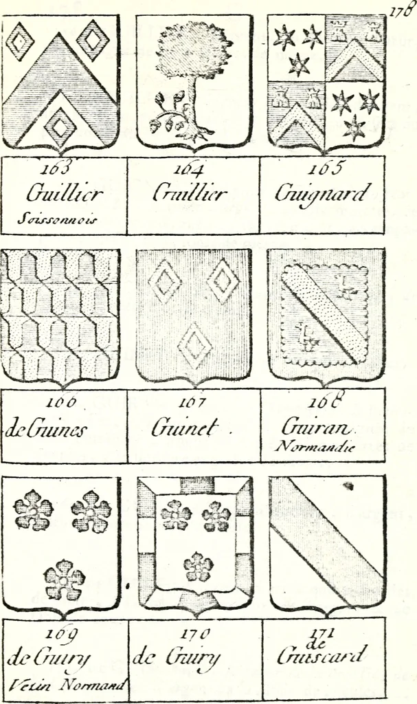 An illustration from Armorial des principales maisons et familles du royaume, particulierement des celles de Paris et de l'Isle de France : contenant les armes des princes, seigneurs, grands officiers de la couronne & de la maison du roi, celles des cours souveraines, &c. avec l'explication de tous les blasons, 1757, leaf 678