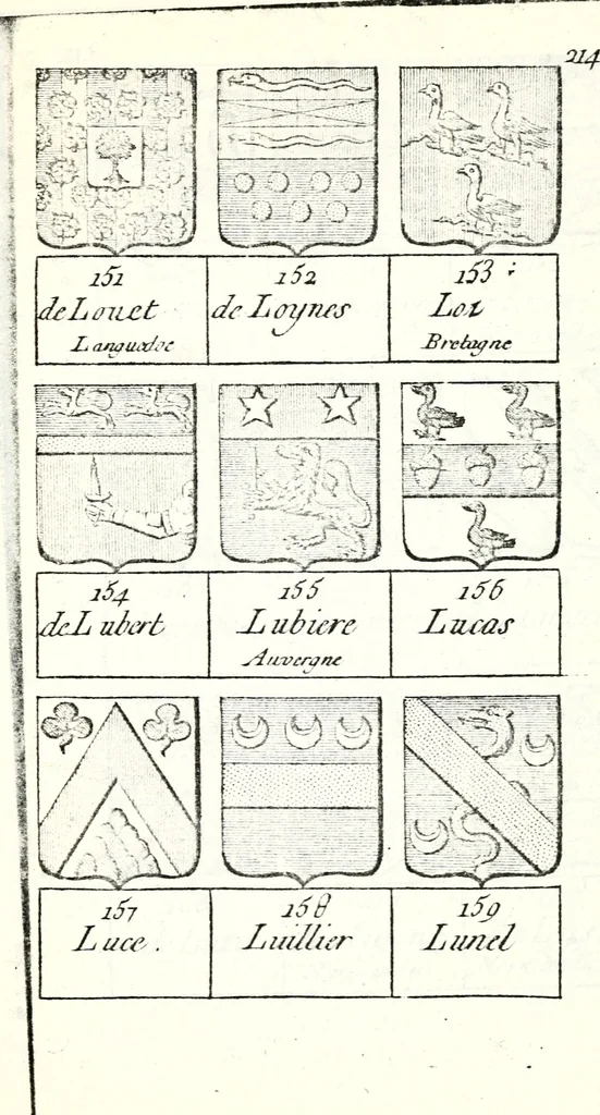 An illustration from Armorial des principales maisons et familles du royaume, particulierement des celles de Paris et de l'Isle de France : contenant les armes des princes, seigneurs, grands officiers de la couronne & de la maison du roi, celles des cours souveraines, &c. avec l'explication de tous les blasons, 1757, leaf 824