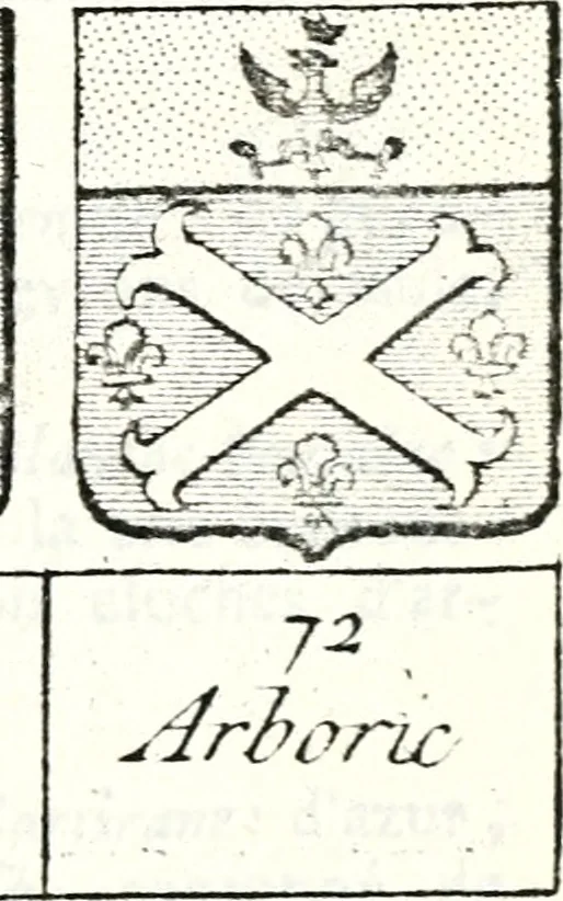 An illustration from Armorial des principales maisons et familles du royaume, particulierement des celles de Paris et de l'Isle de France : contenant les armes des princes, seigneurs, grands officiers de la couronne & de la maison du roi, celles des cours souveraines, &c. avec l'explication de tous les blasons, 1757, leaf 90