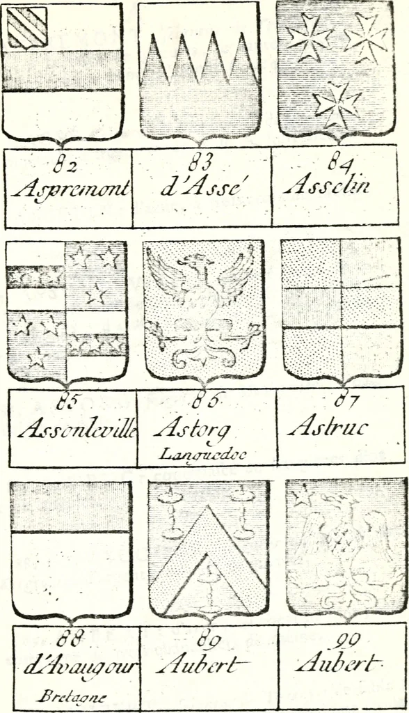 An illustration from Armorial des principales maisons et familles du royaume, particulierement des celles de Paris et de l'Isle de France : contenant les armes des princes, seigneurs, grands officiers de la couronne & de la maison du roi, celles des cours souveraines, &c. avec l'explication de tous les blasons, 1757, leaf 98