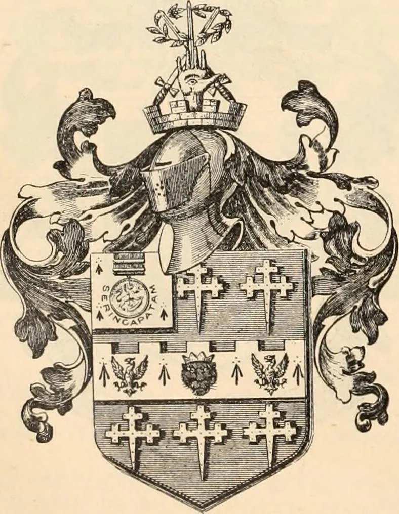 An illustration from Armorial families : a directory of gentlemen of coat-armour, 1905, leaf 1045