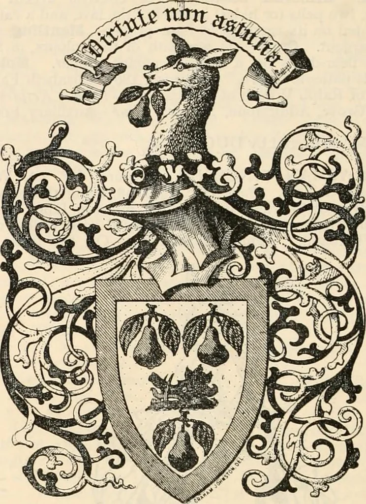 An illustration from Armorial families : a directory of gentlemen of coat-armour, 1905, leaf 1183