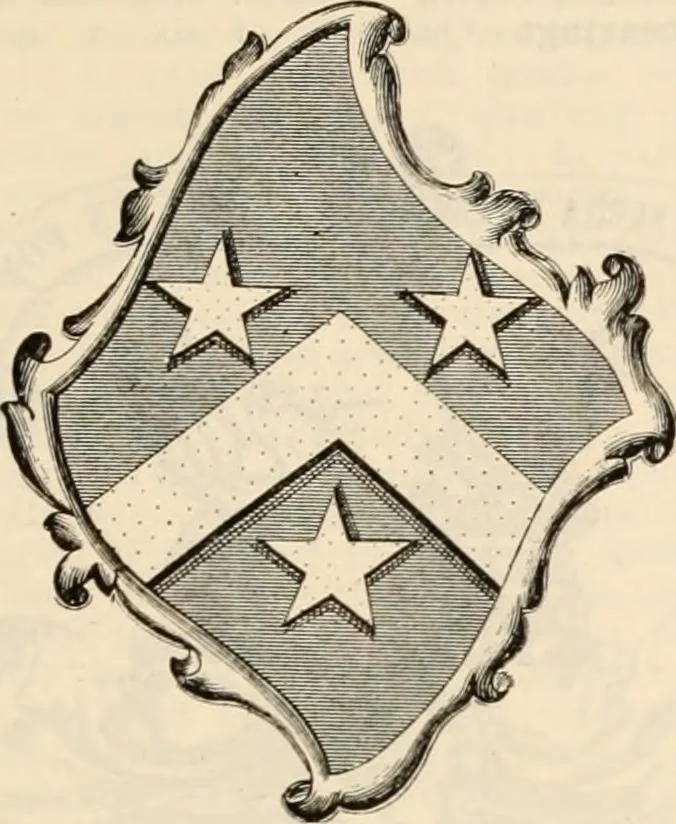 An illustration from Armorial families : a directory of gentlemen of coat-armour, 1905, leaf 312