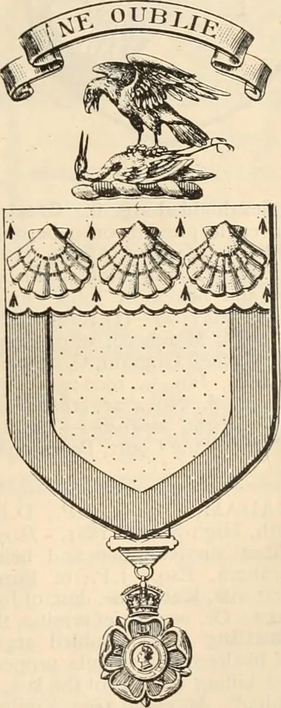 An illustration from Armorial families : a directory of gentlemen of coat-armour, 1905, leaf 626