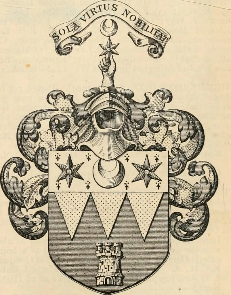 An illustration from Armorial families : a directory of gentlemen of coat-armour, 1905, leaf 718