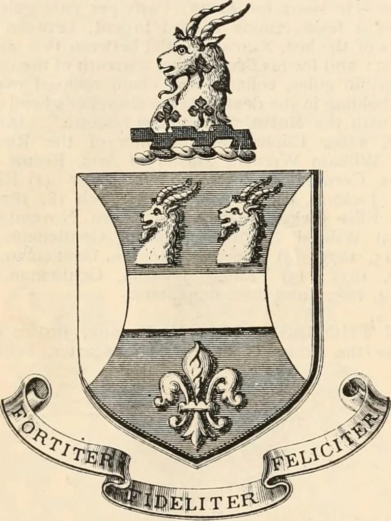 An illustration from Armorial families : a directory of gentlemen of coat-armour, 1905, leaf 801