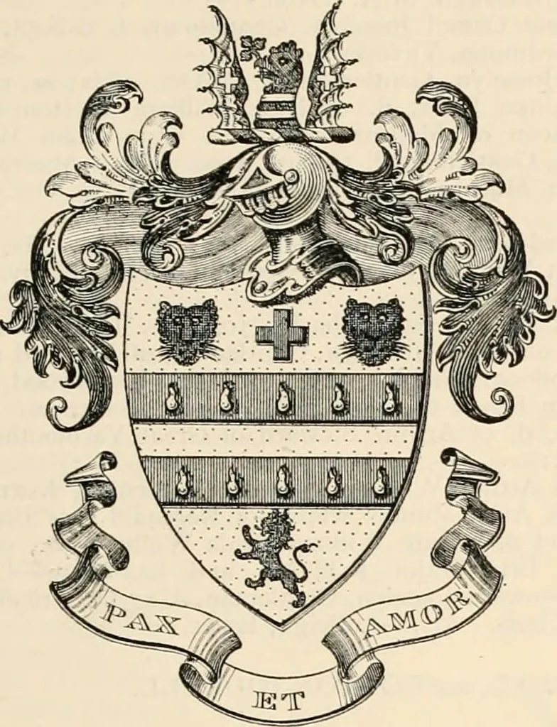 An illustration from Armorial families : a directory of gentlemen of coat-armour, 1905, leaf 814