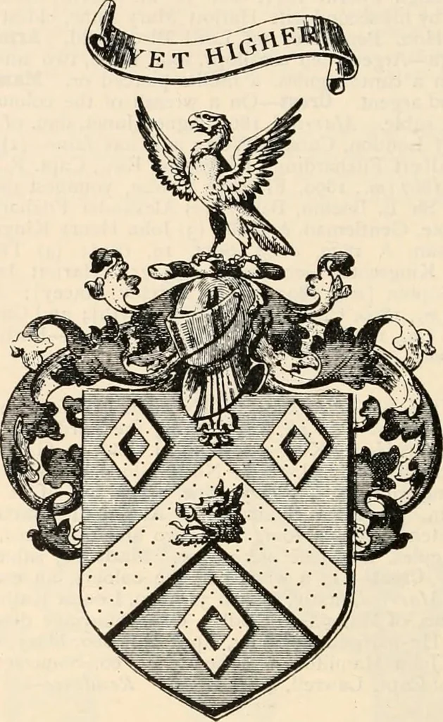 An illustration from Armorial families : a directory of gentlemen of coat-armour, 1905, leaf 849