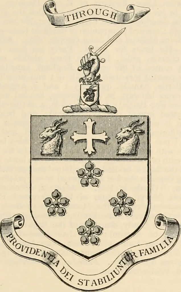 An illustration from Armorial families : a directory of gentlemen of coat-armour, 1905, leaf 870