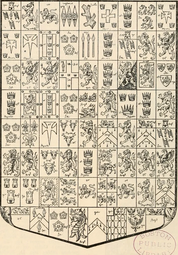 An illustration from Armorial families : a directory of gentlemen of coat-armour, 1905, leaf 933