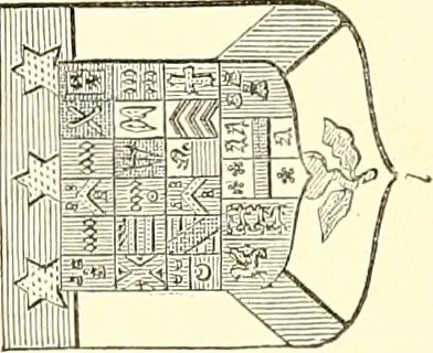 An illustration from Armorial of Jersey : being an account, heraldic and antiquarian, of its chief native families, with pedigrees, biographical notices, and illustrative data; to which are added, a brief history of heraldry, and remarks on the mediæval antiquities of the island, 1859, leaf 110