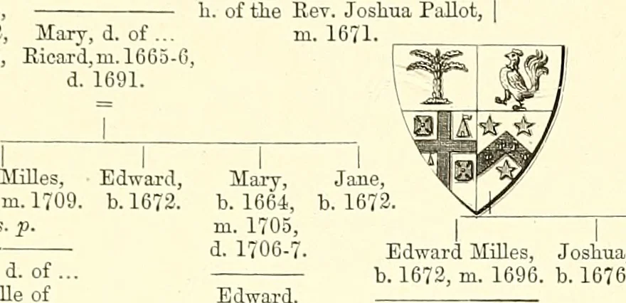 An illustration from Armorial of Jersey : being an account, heraldic and antiquarian, of its chief native families, with pedigrees, biographical notices, and illustrative data; to which are added, a brief history of heraldry, and remarks on the mediæval antiquities of the island, 1859, leaf 458
