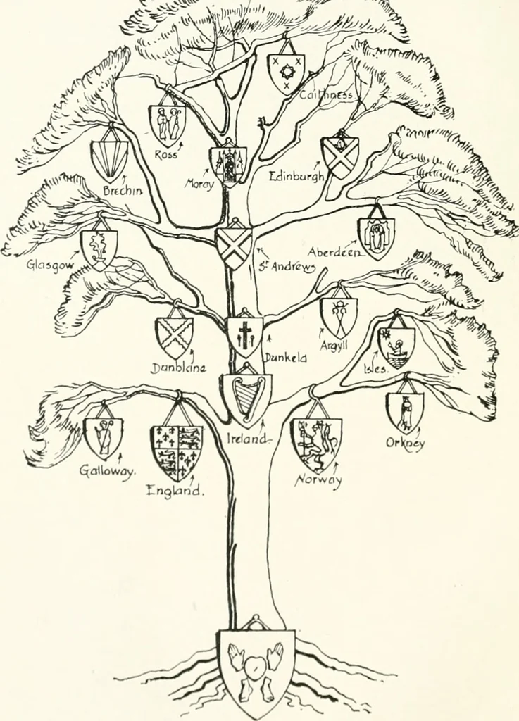 An illustration from The arms of the Scottish bishoprics, 1917, leaf 9