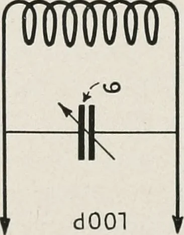An illustration from The Armstrong super-regenerative circuit, 1922, leaf 11