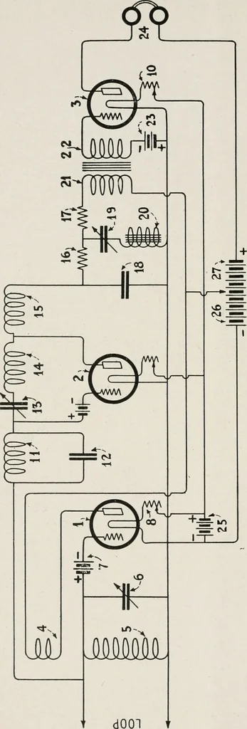 An illustration from The Armstrong super-regenerative circuit, 1922, leaf 17
