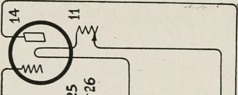 An illustration from The Armstrong super-regenerative circuit, 1922, leaf 21