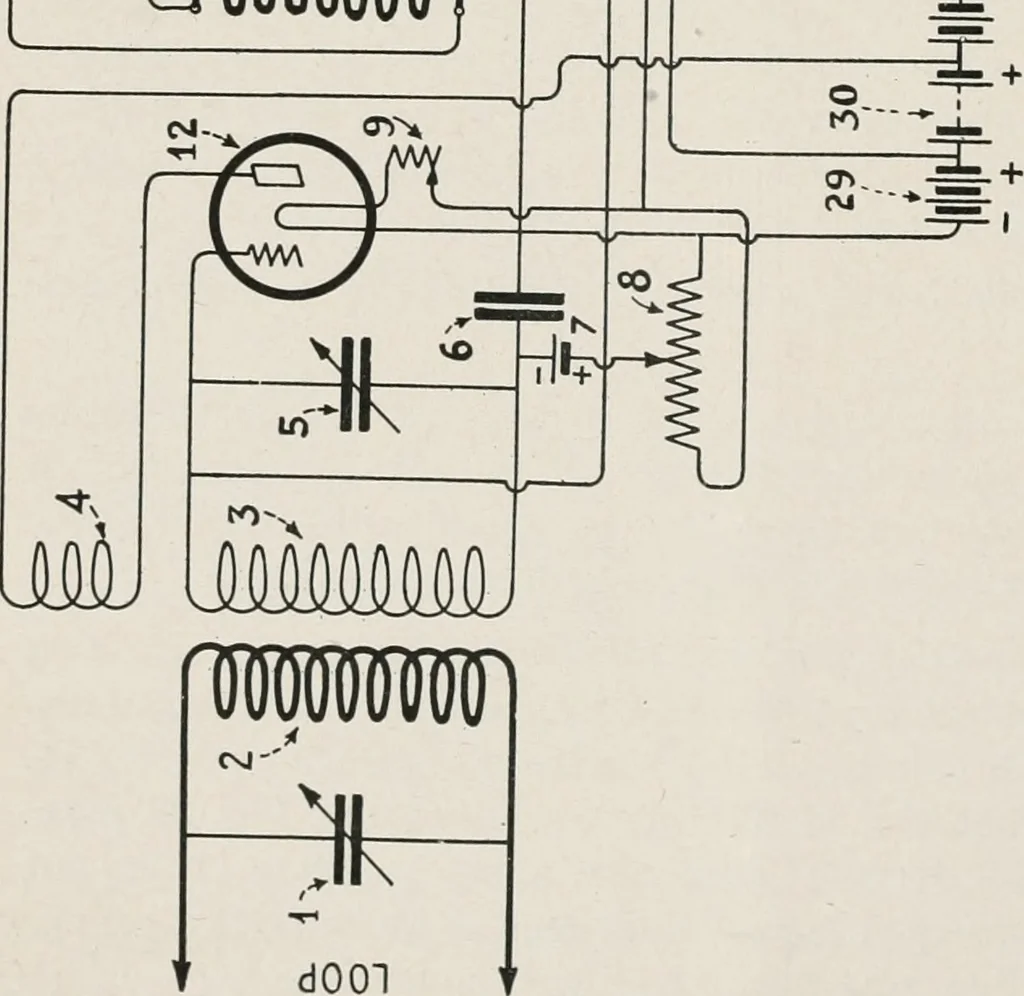 An illustration from The Armstrong super-regenerative circuit, 1922, leaf 21