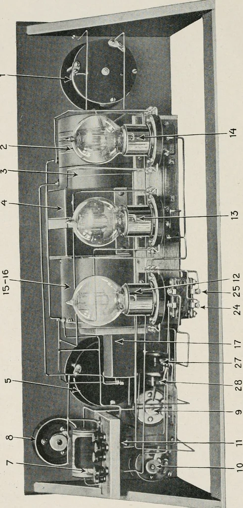An illustration from The Armstrong super-regenerative circuit, 1922, leaf 25