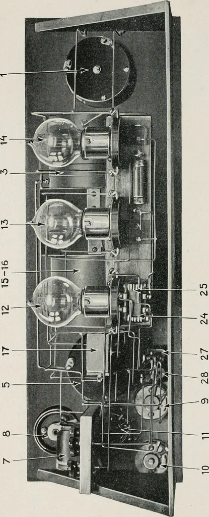 An illustration from The Armstrong super-regenerative circuit, 1922, leaf 27