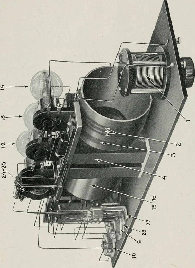 An illustration from The Armstrong super-regenerative circuit, 1922, leaf 28