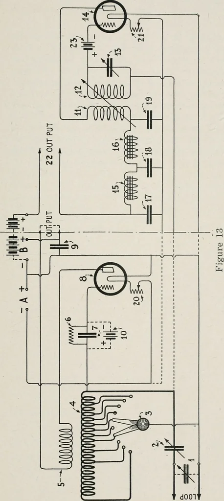 An illustration from The Armstrong super-regenerative circuit, 1922, leaf 34
