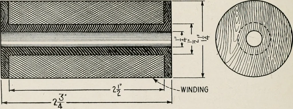 An illustration from The Armstrong super-regenerative circuit, 1922, leaf 37