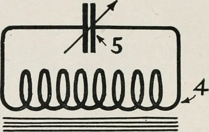 An illustration from The Armstrong super-regenerative circuit, 1922, leaf 39